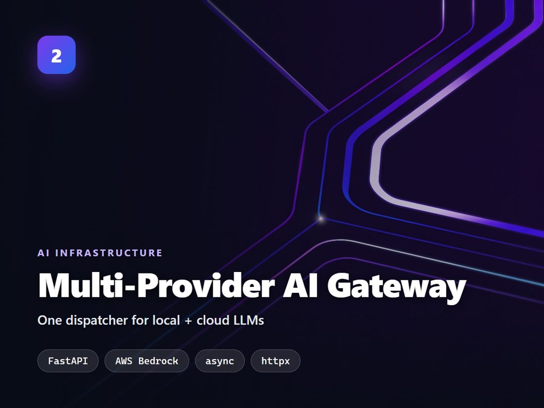 Multi-Provider AI Gateway preview